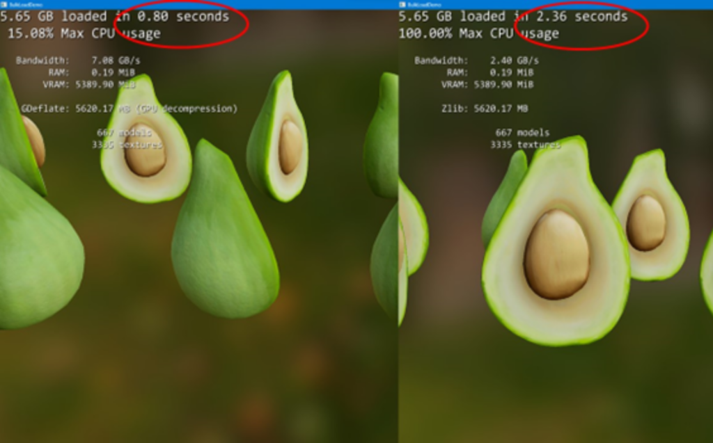 Microsoft showed an example of DirectStorage's GPU decompression when compared to CPU decompression. (Photo: Microsoft) 